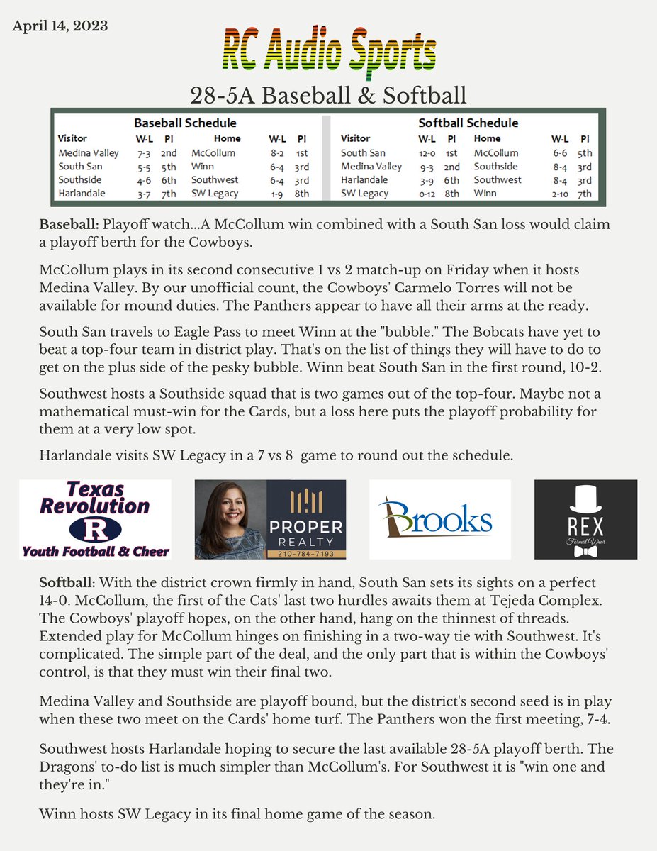 28-5A Baseball &amp; Softball
April 14, 2023