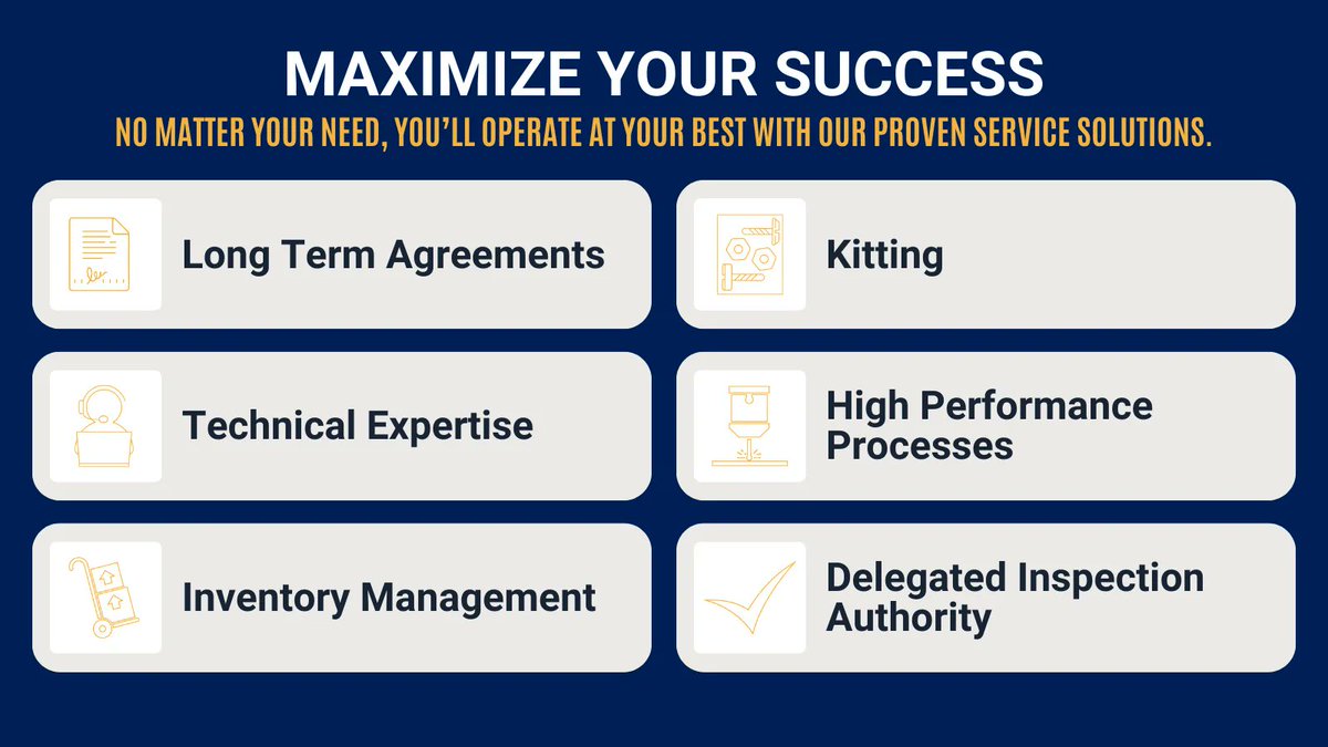 Maximize your Success! View all the proven service solutions that etaGLOBAL provides today
buff.ly/3Kfy0Cu 
#services #solutions #etaGLOBAL #aerospace #defense #aerospacesolutions #aerospaceservices