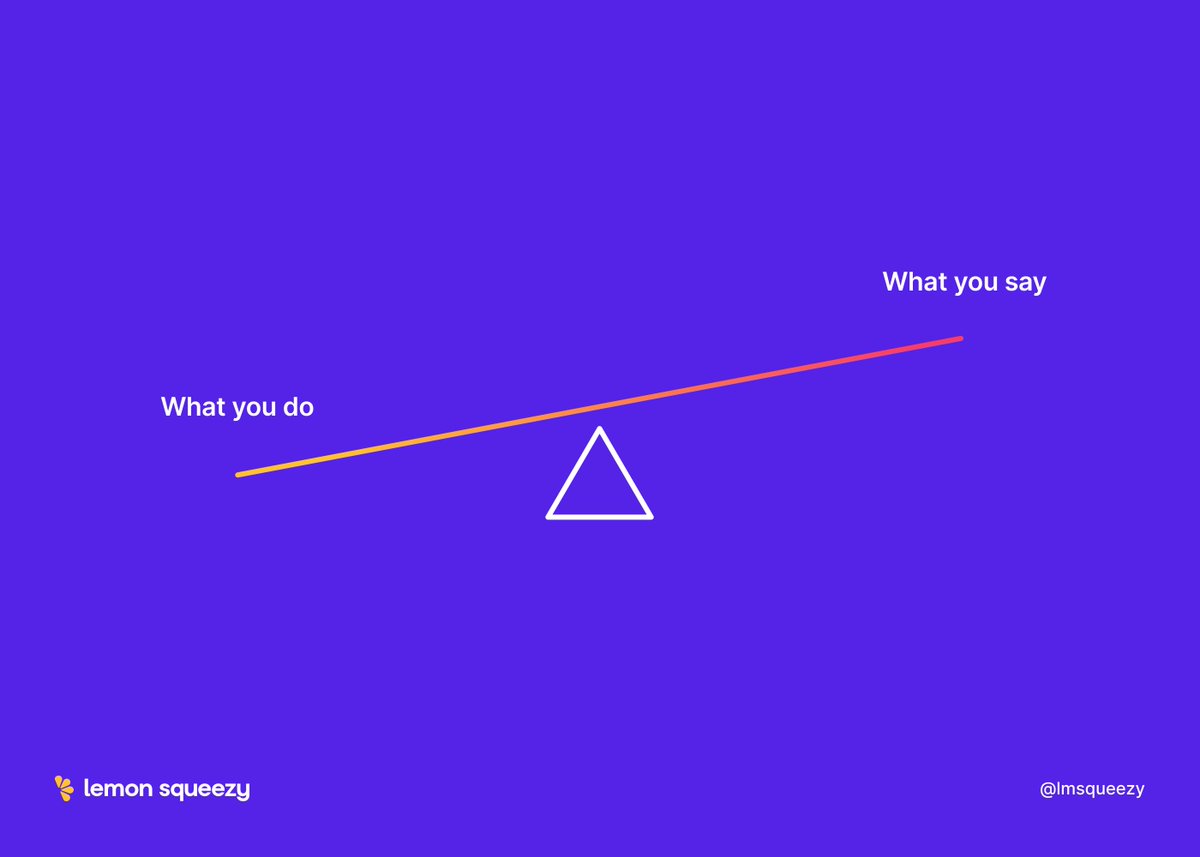 Lemon Squeezy tweet media