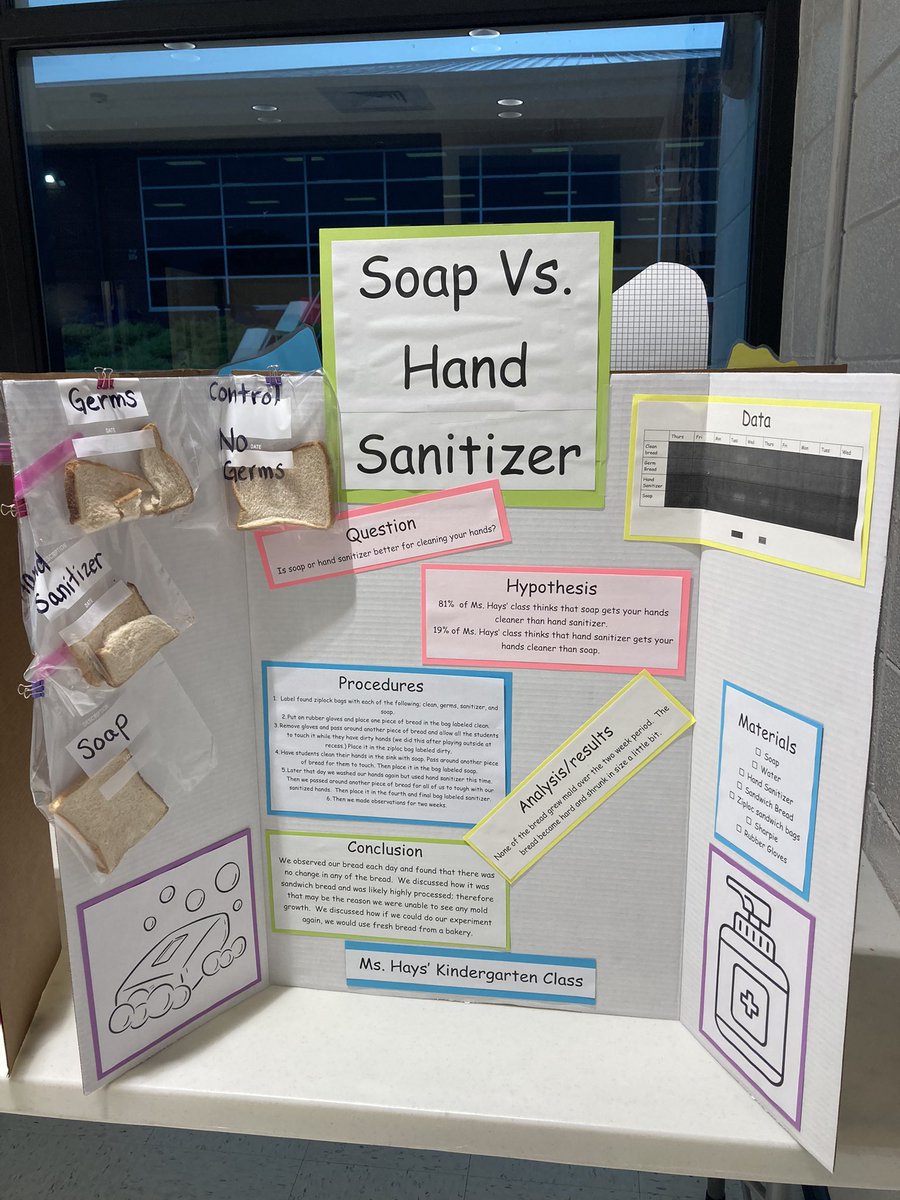 wbwickertigers's tweet photo. Excited to see the hard work and research out into our science fair projects. https://t.co/PtinHSwKWD