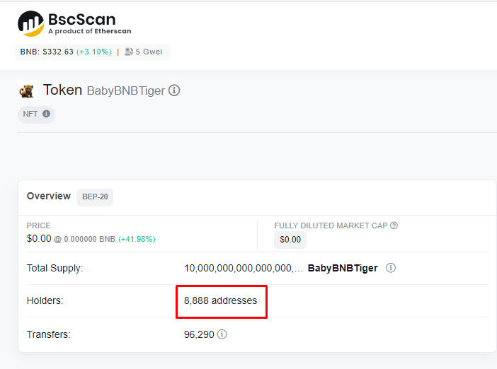 Our community is growing and expanding 🐯

We are already 8888 holders✅

Thank you all for your trust and support 🤝

Every day just up 🚀 #BabyBNBTiger