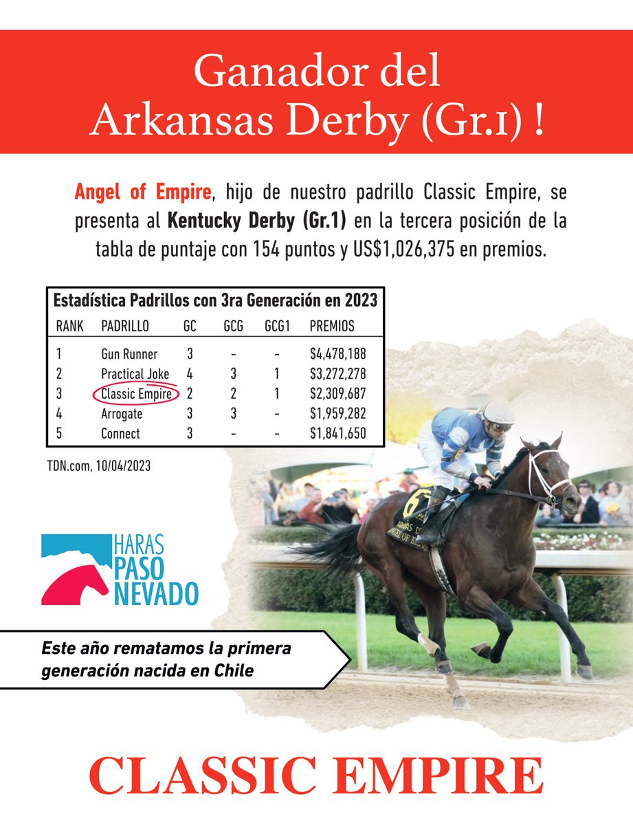 HarasPasoNevado's tweet photo. Llegan buenas seรฑales desde Kentucky!! El jinete Flavien Prat eligiรณ a Angel of Empire como su monta para el Kentucky Derby. #ClassicEmpire https://t.co/OEfmLHg2T7