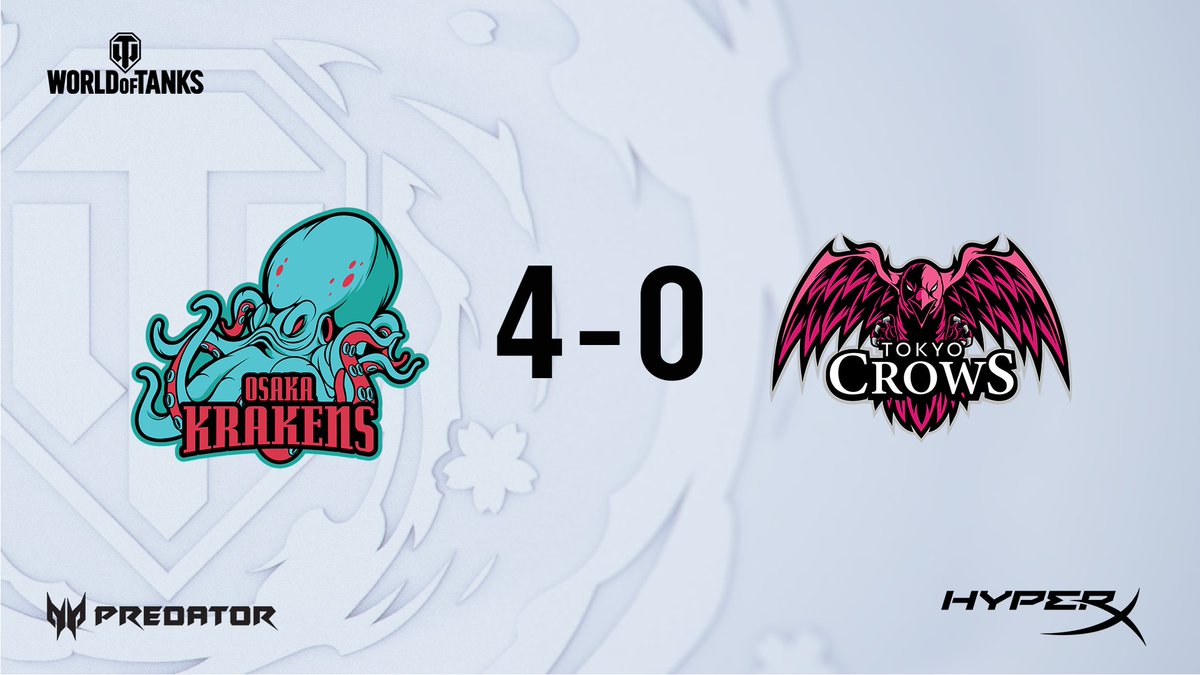 wotasiaja's tweet photo. 第2試合はOSAKA KRAKENSが圧倒的強さを見せて完勝🐙
グループステージ1位通過に向けて突き進む‼️
🔴JPL特別 Twitch Drops ON🔴
https://t.co/LzTNEXAZvx
#JPLWOT #WoT https://t.co/FY1IT2YqtR