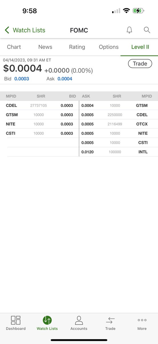 QuestSoles's tweet photo. $FOMC Mystery 10k on .0004 gotta go for sure!!!!!! .0005 look thin 🔥🙌🏽💯 https://t.co/ToF0yzYQRc