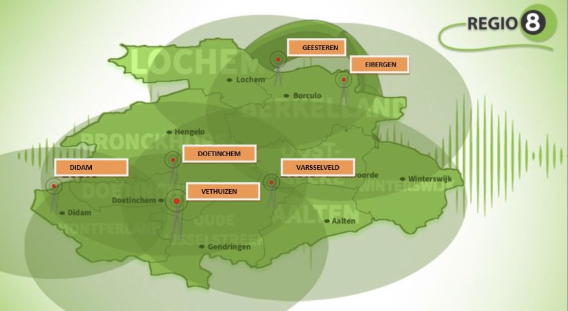 REGIO8 heeft haar FM zendernetwerk uitgebreid, met de FM frequentie 105.3 in Eibergen.REGIO8 is nu ook goed te ontvangen op de in de OostAchterhoek.Ook de DAB ontvangst in de OostAchterhoek is sterk verbeterd. De volgende verbetering is DAB ontvangst in WestAchterhoek de Liemers.
