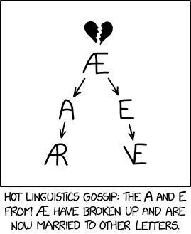 xkcd2's tweet photo. #xkcd: Linguistics Gossip https://t.co/qFDJ8gk3uy