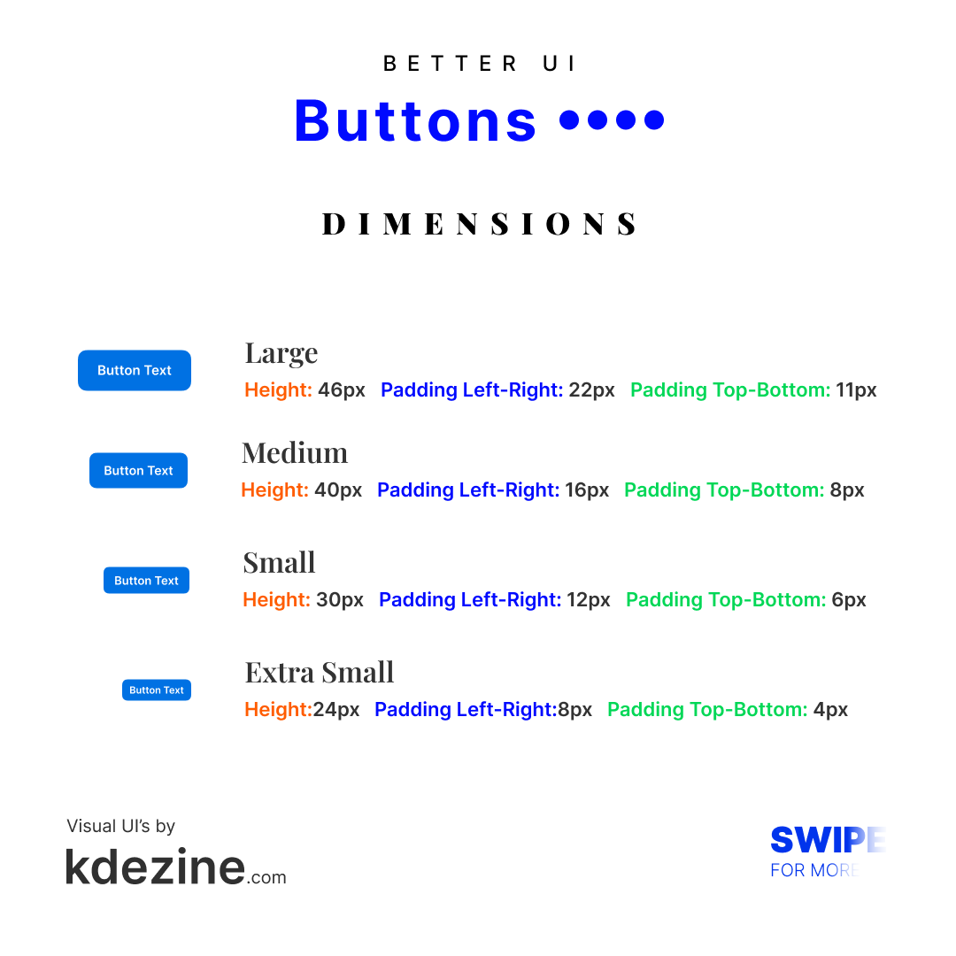 kkdezine's tweet image. Buttons play a crucial role in the design of interfaces by providing visual cues, guiding users towards their goals, and enhancing the overall user experience.

#uidesign #visualdesign #visualui #kdezine #uiux 

Follow: instagram.com/kdezineui/