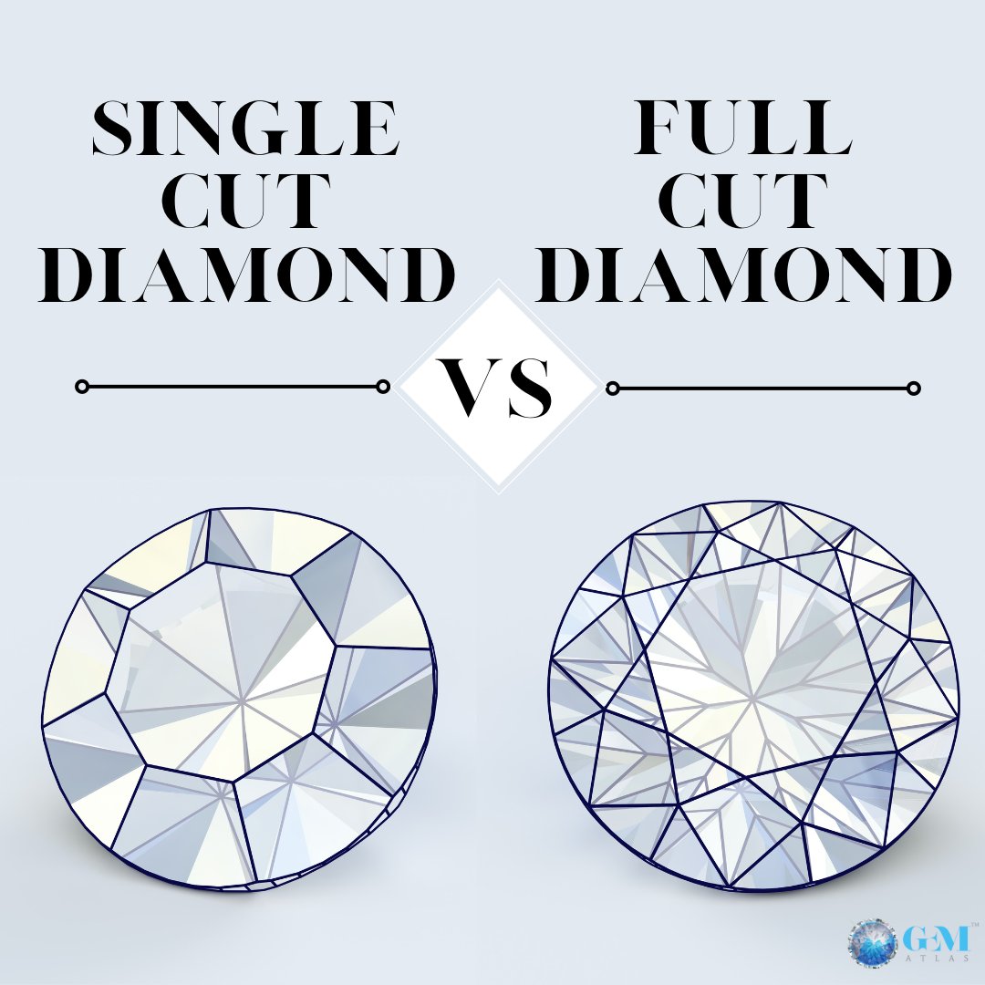 GemAtlas's tweet photo. Single and full cut diamonds are types of diamond cuts. Many opt for single cut diamonds as the process of cutting a larger number of facets is more labor-intensive and costly . But the appearance of full cut diamonds is generally considered more desirable for their brilliance. https://t.co/iMzunOs3ug