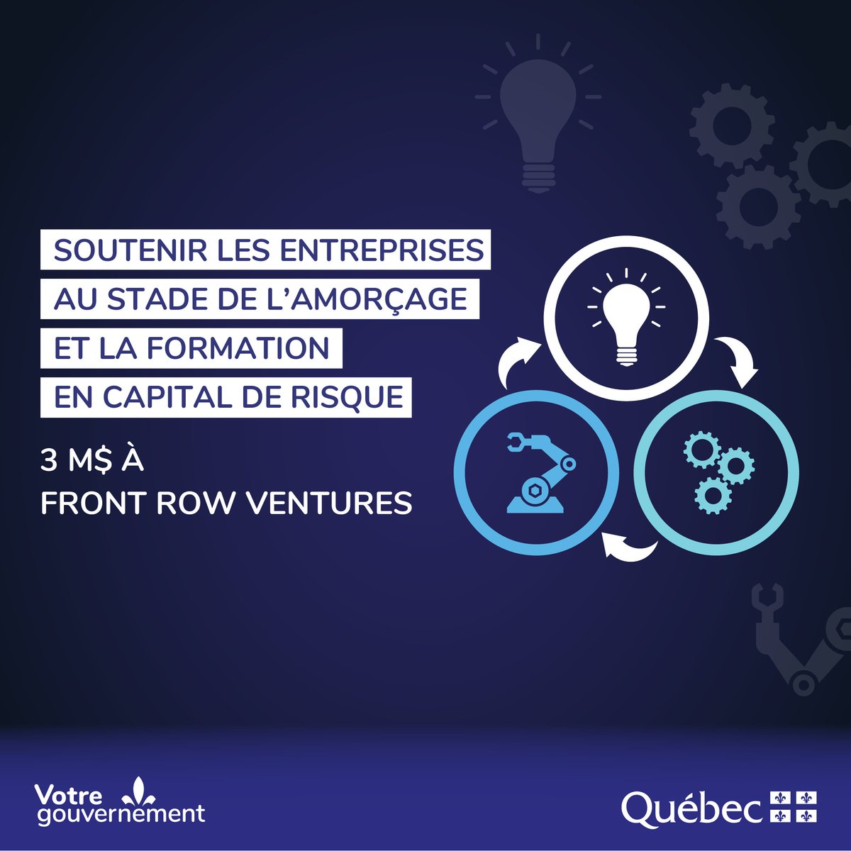 [ COMMUNIQUÉ ]
Financement d'entreprises au stade de l'amorçage - Appui de 3 M$ à Front Row Ventures pour soutenir la relève en entrepreneuriat technologique et en capital de risque 👉 bit.ly/41vxCZA

#croissance #formation #financement