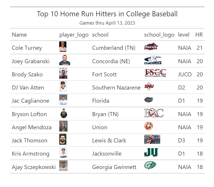 Robert Frey tweet media