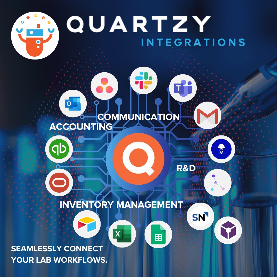 Quartzy (Quartzy) Twitter Tweets • TwiCopy