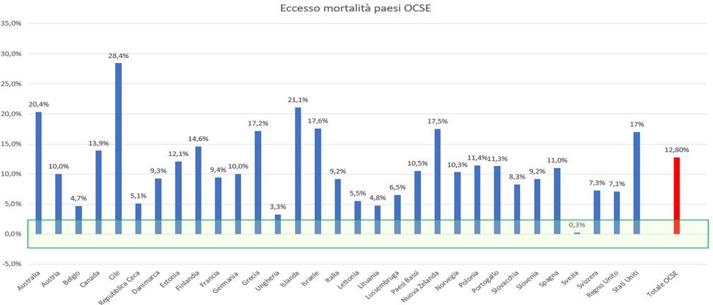 Matteo Galante 🇷🇺 🇵🇸 🇾🇪 🇱🇧 🚀🪂🔻 tweet media