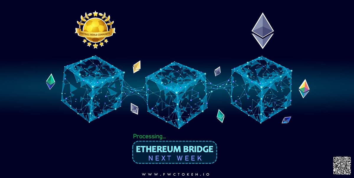 Football World Community tweet media