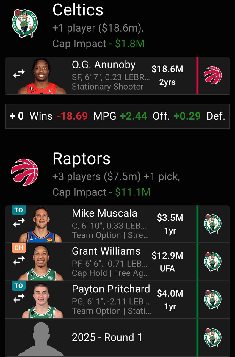 CelticsNation (Playoffs) tweet media
