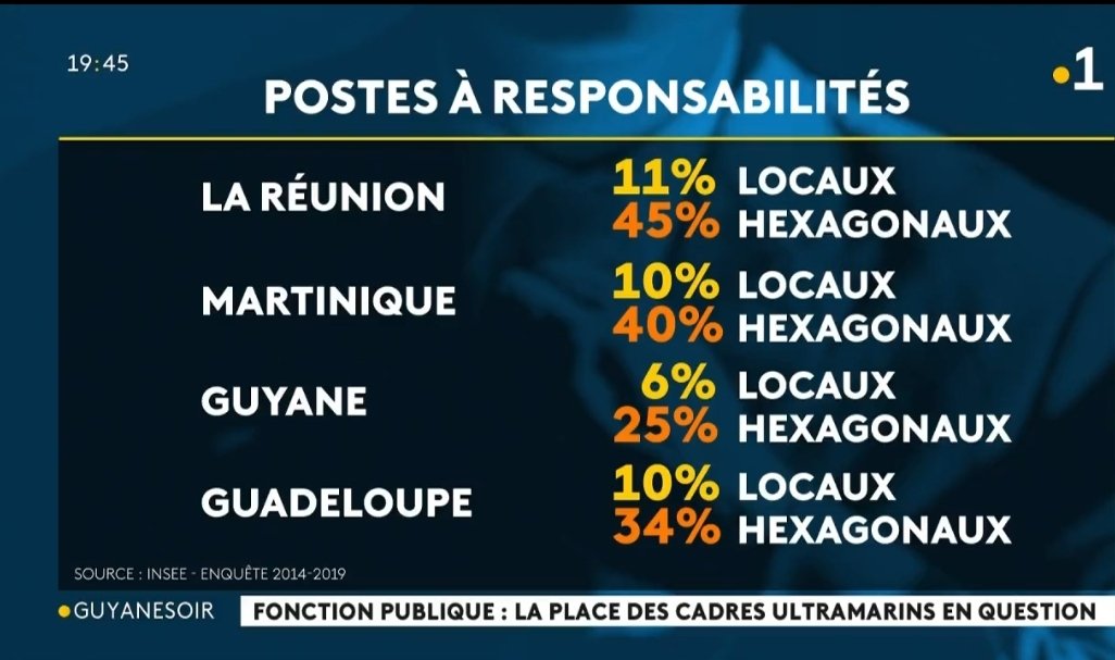 CorsaireDeMotu's tweet photo. Rien que ça... https://t.co/EFUZX8Fks5