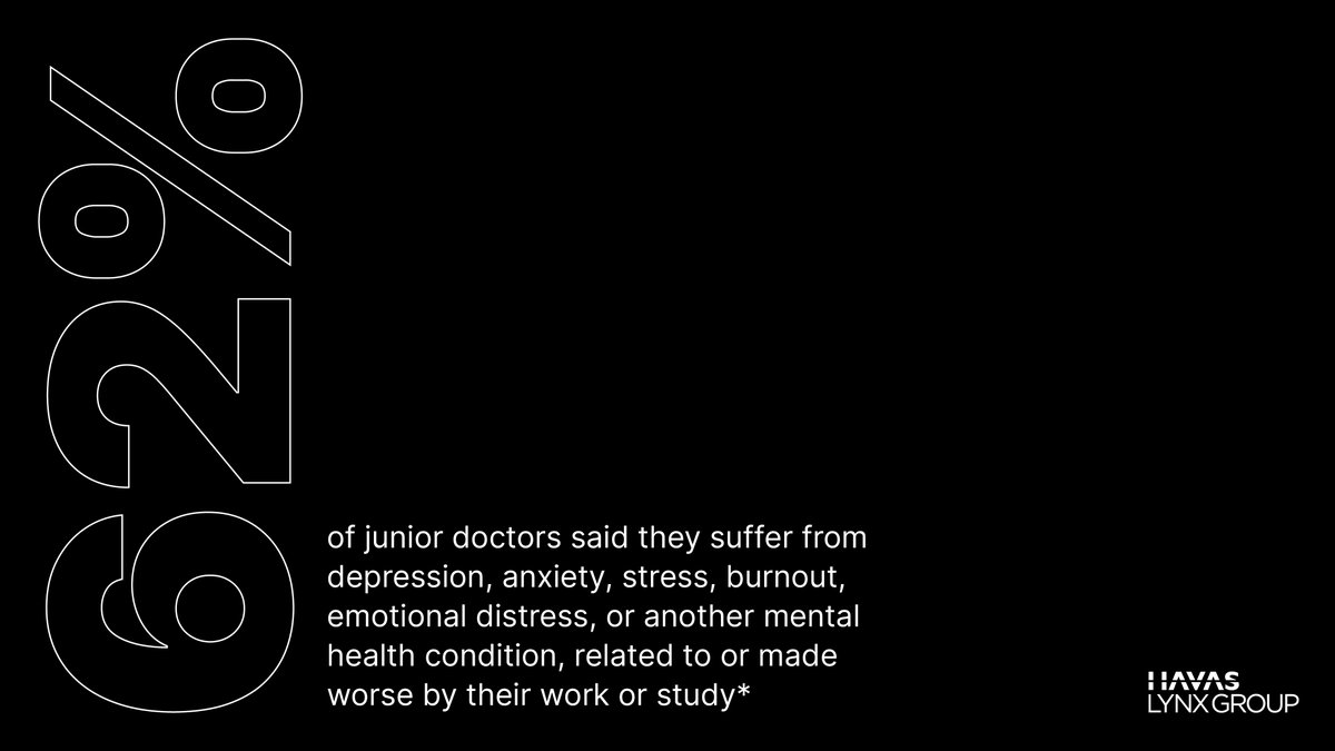 HCP burnout is a very real crisis which left untreated could be detrimental to our global healthcare systems. We fully support the next generation of doctors who are striking to improve both pay and working conditions. *reference on image bmjopen.bmj.com/content/12/8/e…