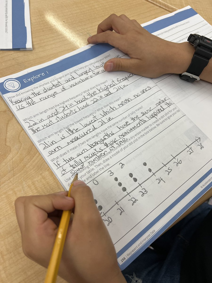 wbharper's tweet photo. Dot Plots and Writing in #STEMscopesmath! @KaraStegall @M_Strambler #avcato #castleberryisd https://t.co/0Cfwqd8j0Y