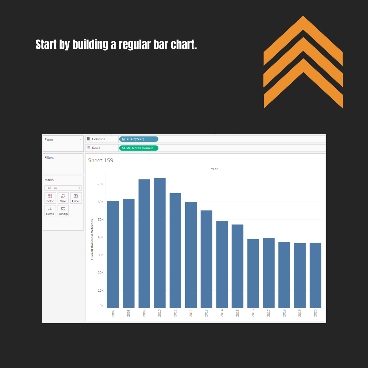 thedataveteran's tweet photo. Hey #datafam! It is time for another #WeeklyTableauTip. This week I am showing you a quick way to make rounded bar charts. Rounded bar charts are a great aesthetic to apply and adds a new modern feel to the tried and true bar chart. https://t.co/KC2InhvCbC