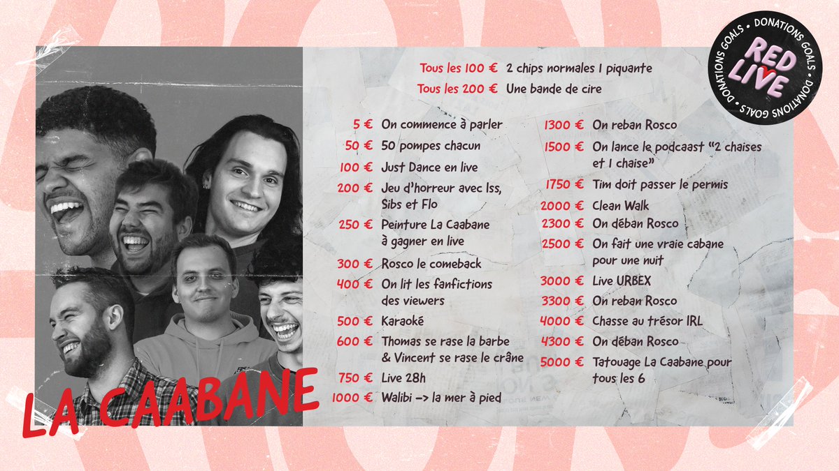 lacaabanetwitch's tweet photo. Voici nos donations goals pour le @red___live de la semaine prochaine! 
On a trooop hâte d'y être, on vous prépare des dingueries 🔥 https://t.co/avIbZP4sWY