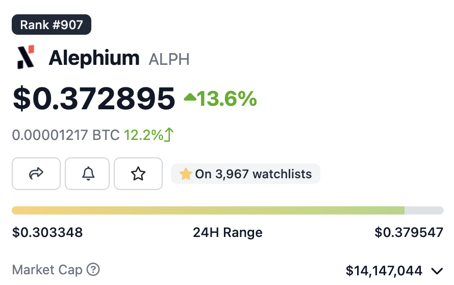 precursor_orb's tweet image. 1/9 $ALPH is like

$BTC but more programmable &amp;amp; energy efficient
$ETH but more secure &amp;amp; scalable
$SOL but more decentralized &amp;amp; trustless

At $14M mcap, this can't be real, right?
Wrong - we're just early. @alephium does it by combining innovation with the perfect tradeoffs
👇🧵