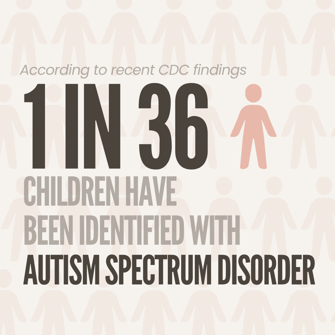 HopeGrows for Autism tweet media