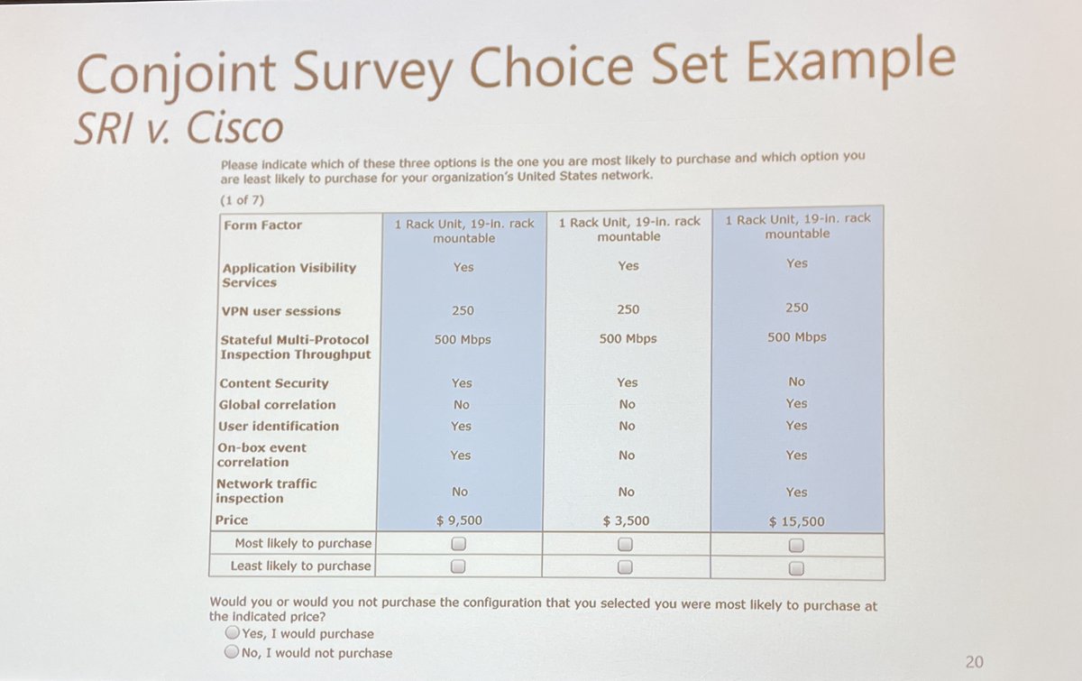 brianedmondson's tweet photo. A Conjoint Survey is a great tool in patent litigation, but is more complex than most surveys and can take months to complete. #IPLSpring23 https://t.co/6DDsBAi3Mv