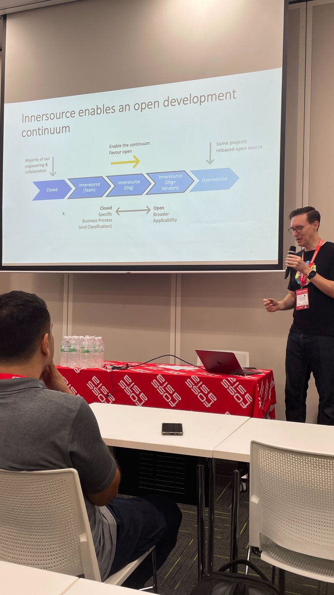 InnerSource Commons tweet media