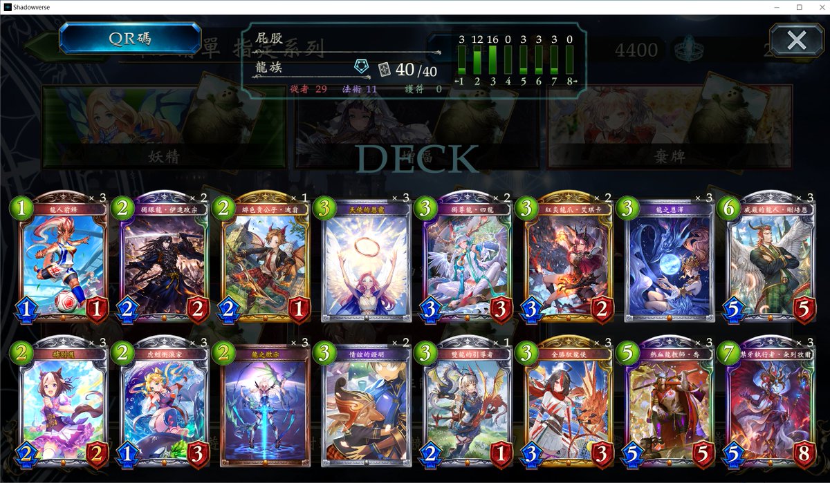 ycMeow944's tweet photo. Finished top 4 in JCG Shadowverse Open 25th Season Vol.10 with wrath blood and THE BUFF D! ISO JOE is on fire! Buff dragon won every match against discard dragon and mysteria rune, got terminated by Mars sword and wrath blood going first in both games. https://t.co/OoHcLEdkWc
