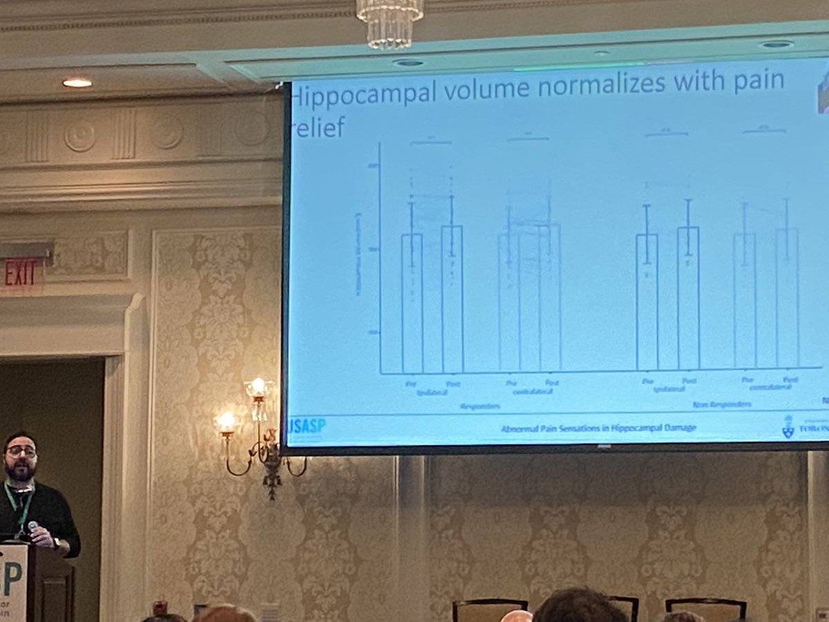 dr_thesia's tweet image. Wild!!! 🐴🧜‍♀️Hippocampus volume is reduced with pain, and restored with pain relief!
#USASP2023