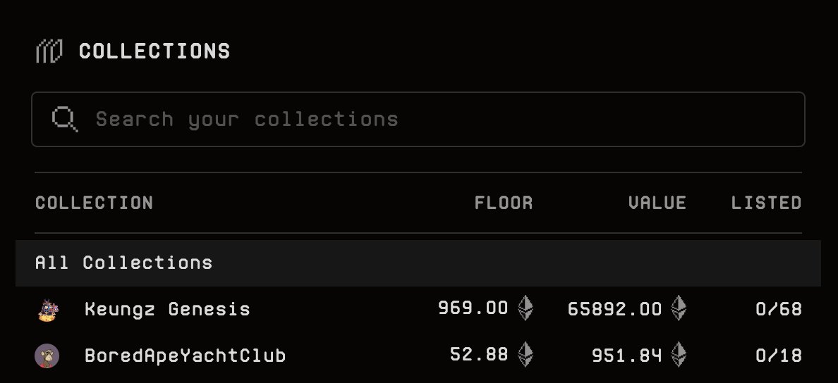 Am I the richest NFT founder?
65,892 eth 🥹