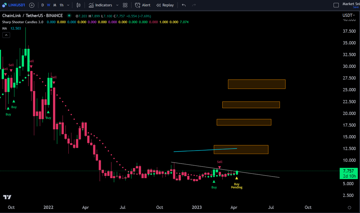 Jesse Olson tweet media