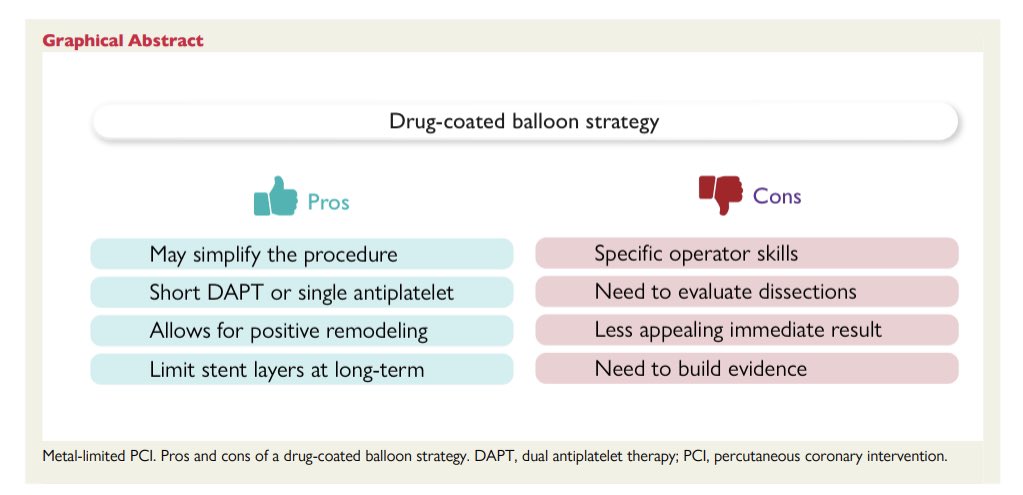 💥 Out now our piece @Antocol17 on #EHJ @ESC_Journals envisioning the future of PCI “Performance of optimal lesion dilatation with an adequate result should not be considered a straightforward justification to carry on with DES implantation” 👉🏻 Link: shorturl.at/jrLM7