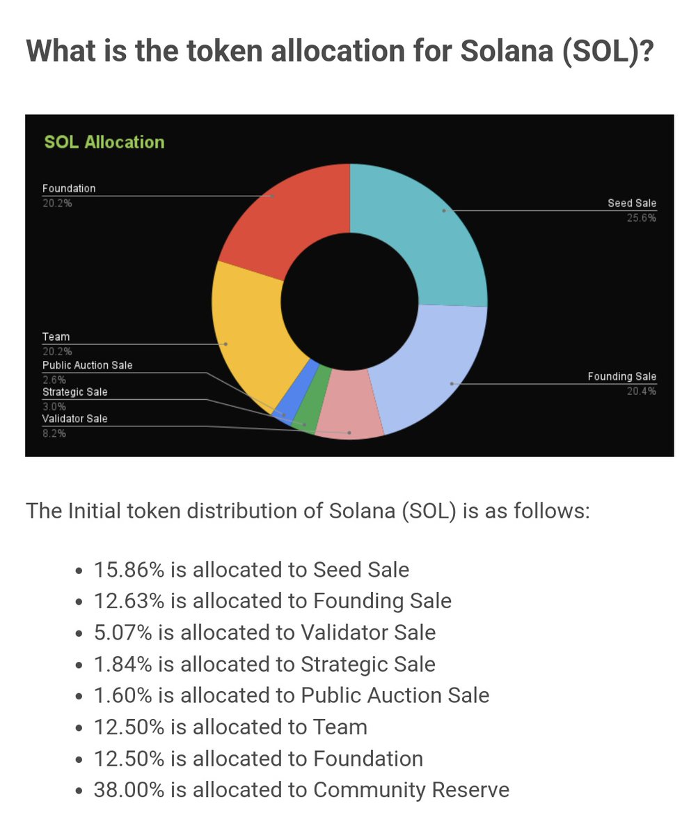 La Cryptoría tweet media