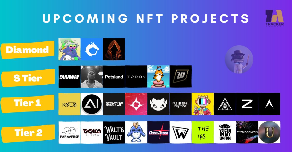 kesler's tweet photo. ETH is pumping, when NFTs!

My tier list of upcoming NFT projects💎 https://t.co/bWoJHjrDvQ