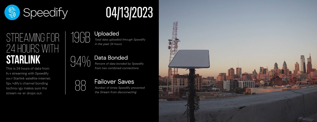 speedify's tweet photo. 4/13 our #Starlink stream saw a beautiful #Philly sunrise &amp; 88 #streamsaves by #Speedify! That's a LOT! But good thing Speedify's there with it's #SeamlessFailover to save the stream when needed! 

Check out the 24/7 test #stream to see it in action: https://t.co/sjyUkyYCAO https://t.co/iP97ufGvld