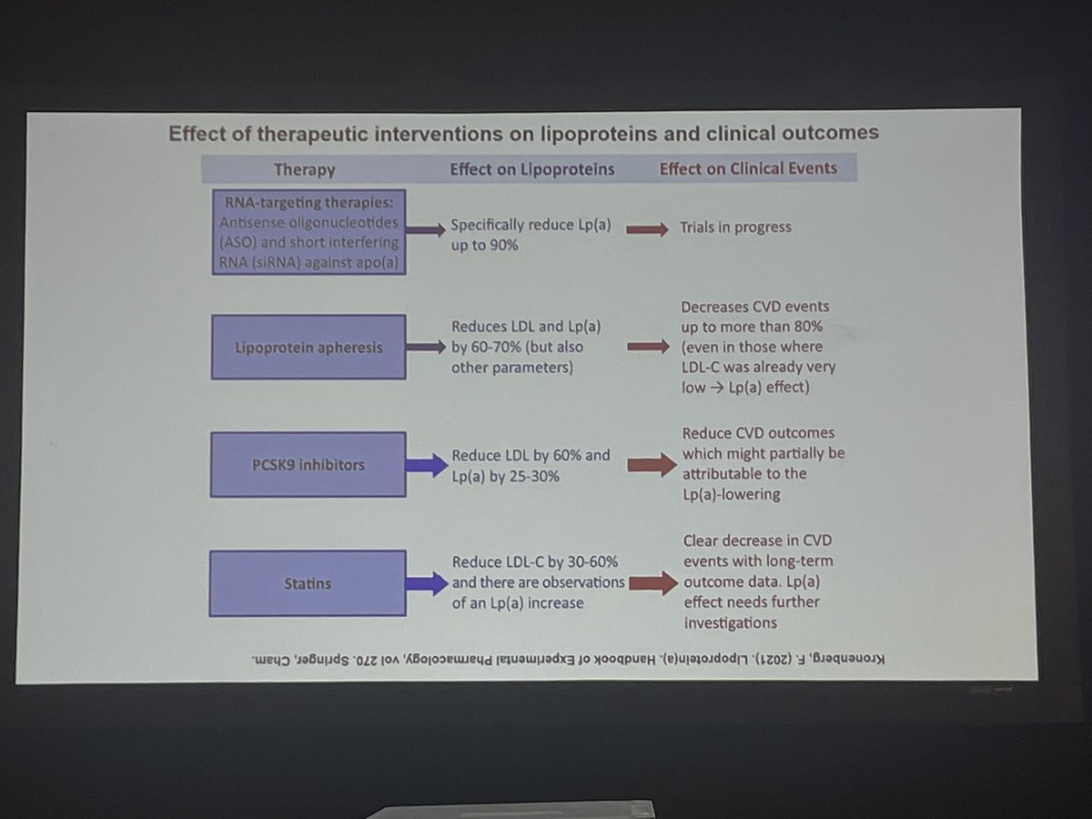 Lisa Maher, DNP, ARNP, FPCNA tweet media