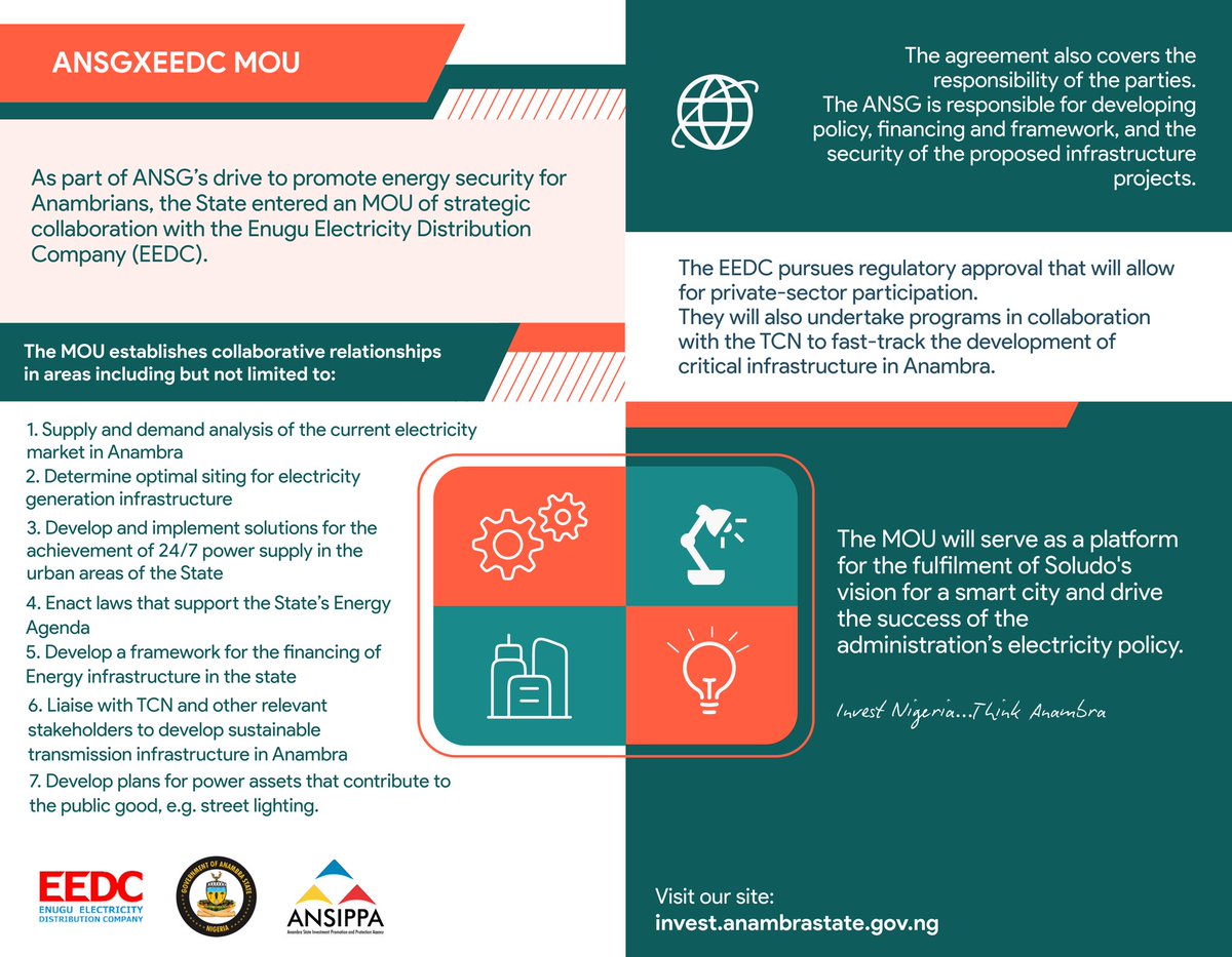ANSIPPA's tweet image. As part of the #Soludosolution Agenda to transform Anambra into a livable, prosperous and smart megacity, the State recently signed an MoU with the Enugu Electricity Distribution Company EEDC.