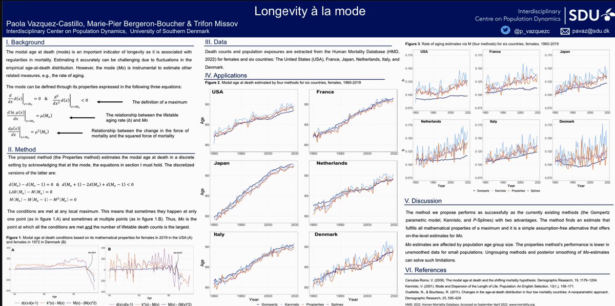 Don’t miss the poster session COVID-19; data and methods at #PAA2023. I will be presenting a poster about estimation of the modal age at death 🥳