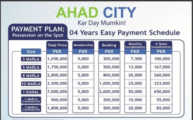 AliRathoreAssoc's tweet photo. #AhadCityLahore on ground plot &amp; location before EID 2023. Contact 03460115477 to get the plot of your liking. TMA, LDA, SECP Approved, electricity, water, sewerage, security, Low instalments
#realestate #lahore #property #files #plot #pakistan  #investment #AliRathoreAssociates https://t.co/ZyhwCt1OVq
