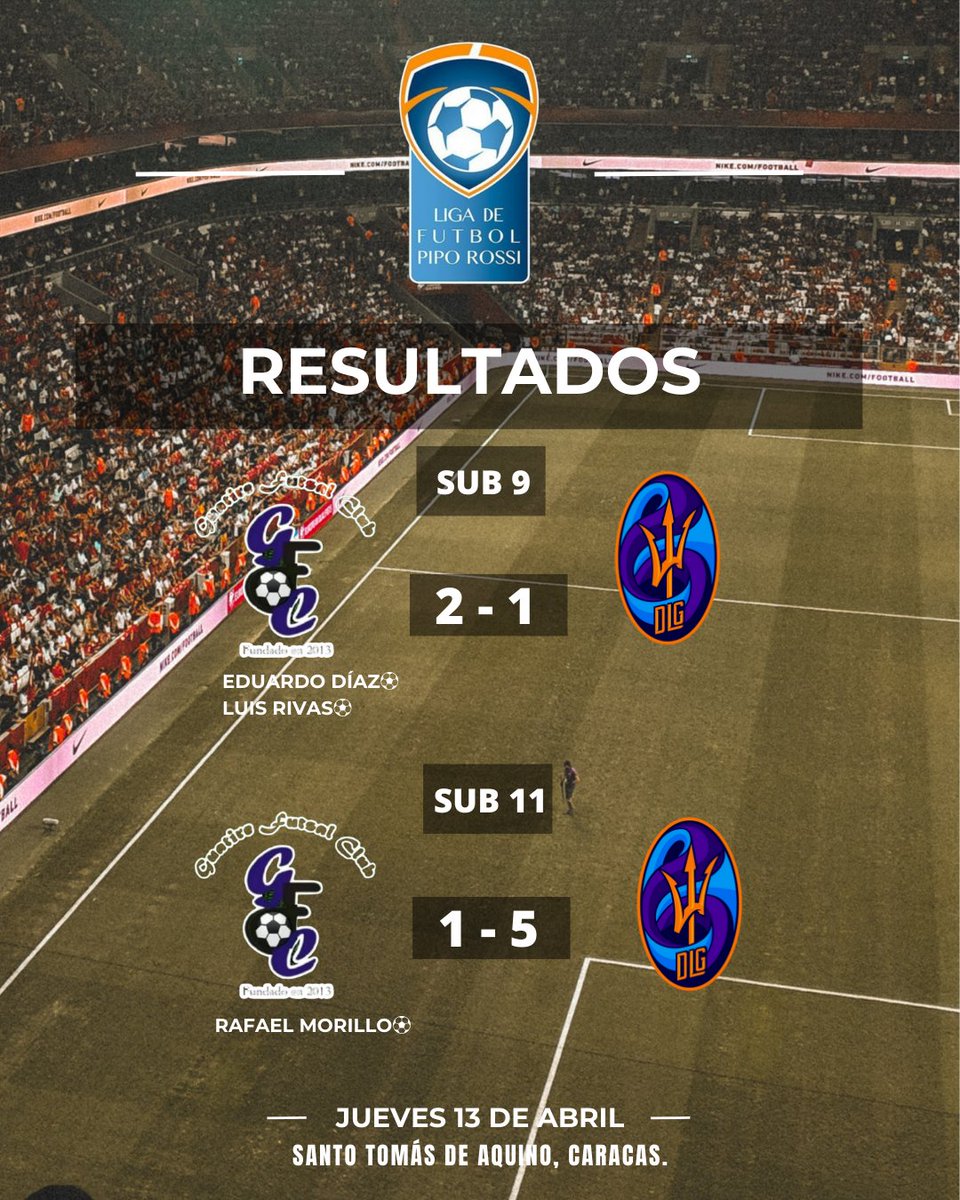 GuatireFutsalC's tweet photo. 𝗥𝗘𝗦𝗨𝗟𝗧𝗔𝗗𝗢𝗦🔥⚽🇻🇪
Seguimos avanzando y acumulando experiencia⚽💥😃🇻🇪
¡Seguimos Trabajando!
#SomosGFSC #FormacionGFSC #TalentoGFSC #Futsal #futbol #futbolcampo #Guatire #Guarenas #Miranda #caracas #ccs #piporossi #viral #resultados #victoria https://t.co/GKwwAYRaBc