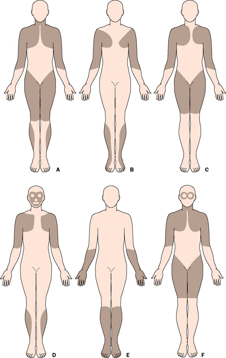 Prof Omid Khaiyat M.D., PhD tweet media