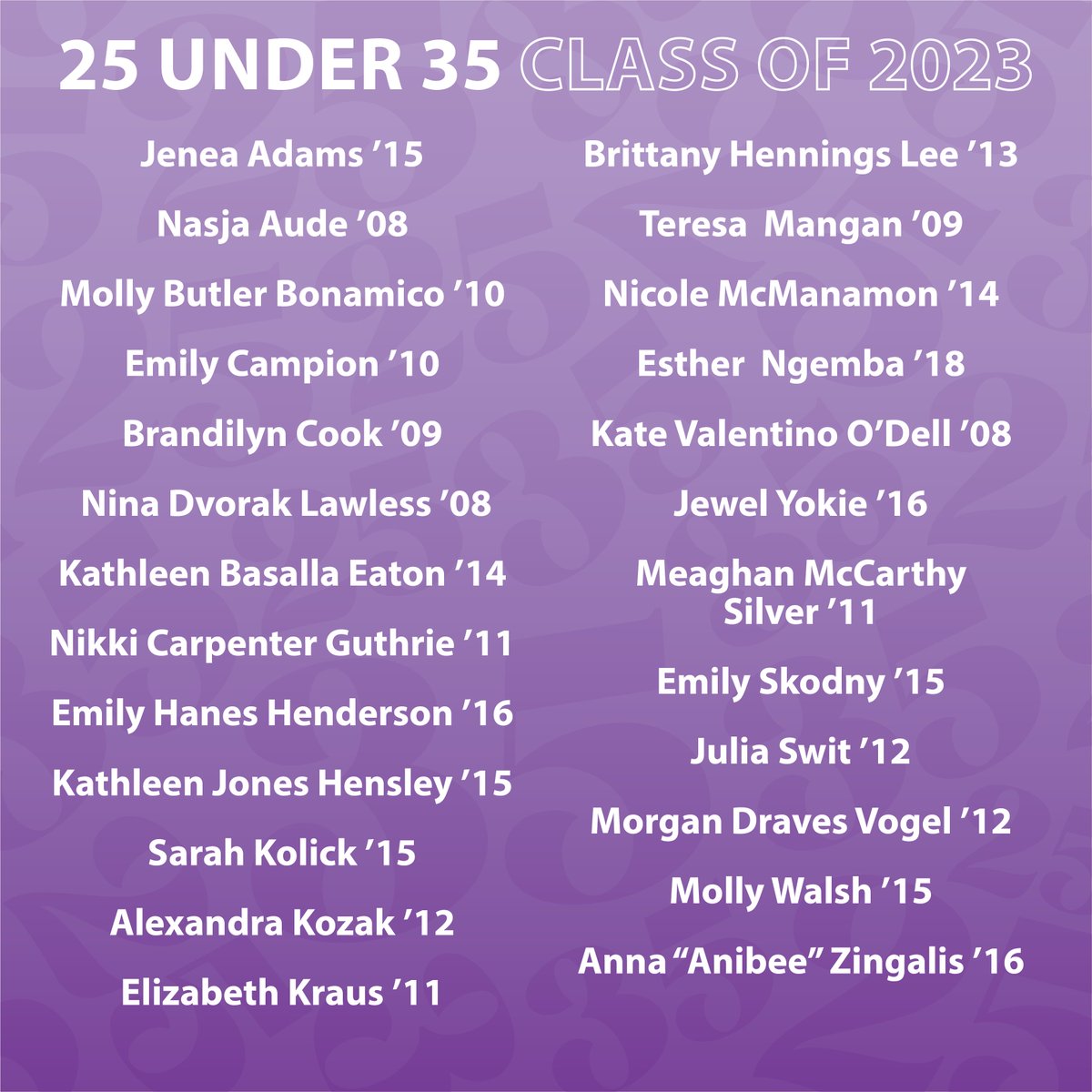 sja1890's tweet photo. We're thrilled to announce this year's "25 Under 35" Honorees! This award recognizes Saint Joseph Academy alumnae who live the mission of the Academy and embody the character of an SJA graduate in their personal and professional endeavors. Congratulations to this year's honorees! https://t.co/bSBOH3P4Mk