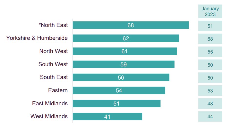 Transport for the North tweet media