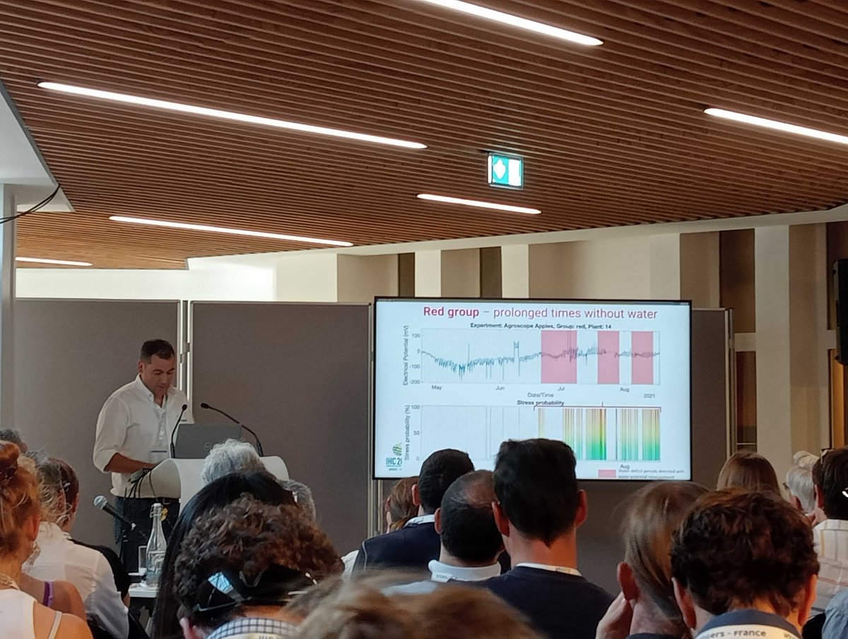 Monitoring plant signalling in real-time enables early detection of plant responses to both biotic and abiotic stimuli.

Click here to download a selection of published papers from Vivent on the use of plant electrophysiology in agriculture: share.hsforms.com/1YspXouj8QqGph…