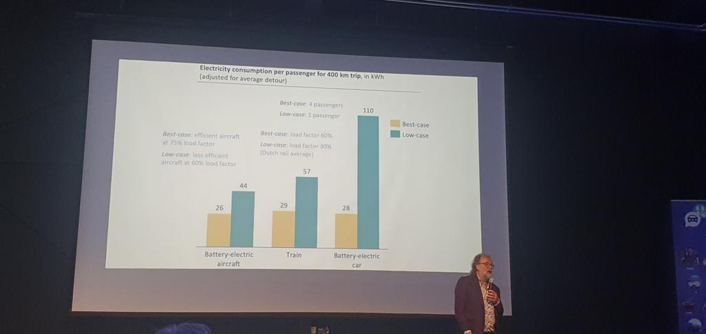 Maarten van Biezen tweet media
