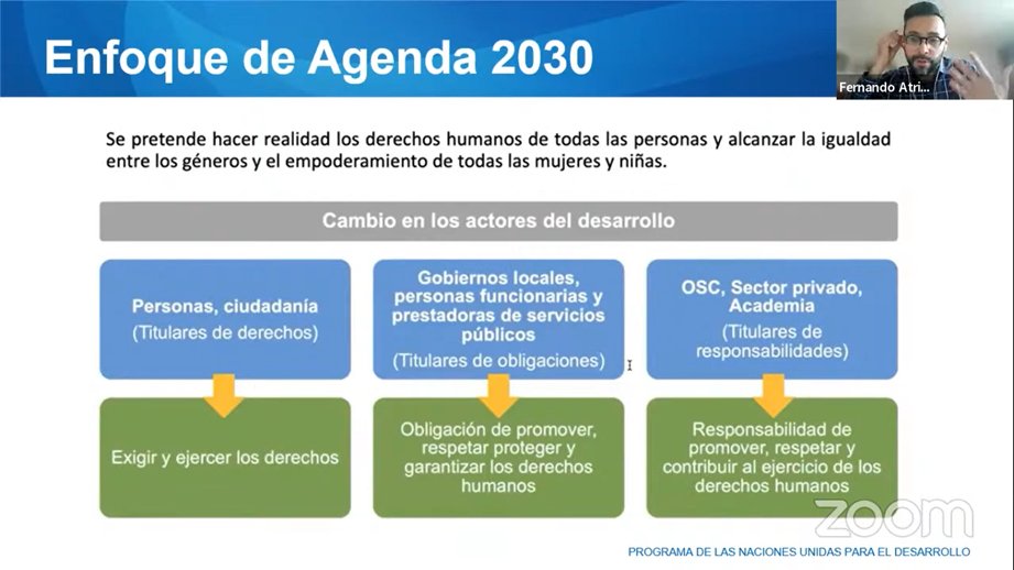 📰Entérate | Integrantes del  Frente de Juventudes Líderes por la Agenda 2030 <a href="/fejuv2030/">Frente de Juventudes Líderes por la Agenda 2030</a> participaron en el taller Enfoque de #Agenda 2030 impartido por <a href="/F_Atristain/">Fernando Atristain</a>  punto focal para las juventudes del <a href="/PNUD_Mexico/">PNUD México</a>