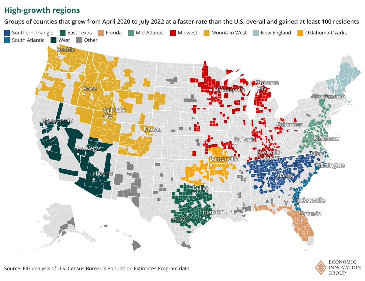 InnovateEconomy's tweet photo. NEW: Which regions lead the country in pandemic-era population growth?

EIG analysis of the latest @uscensusbureau population estimates identifies 10 regions that saw the greatest influx of new residents from 2020-2022.
https://t.co/mOHcCju1p2 https://t.co/iQI7aie8yi