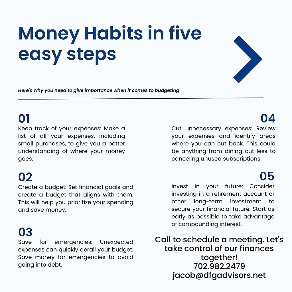 jbmokey's tweet image. Want to start budgeting but need help getting started? Reach out to me with any questions or for assistance setting up your budget. Let&apos;s take control of our finances together! #budgetinghelp #financialplanning #personalfinance #dixonfinancialgroup