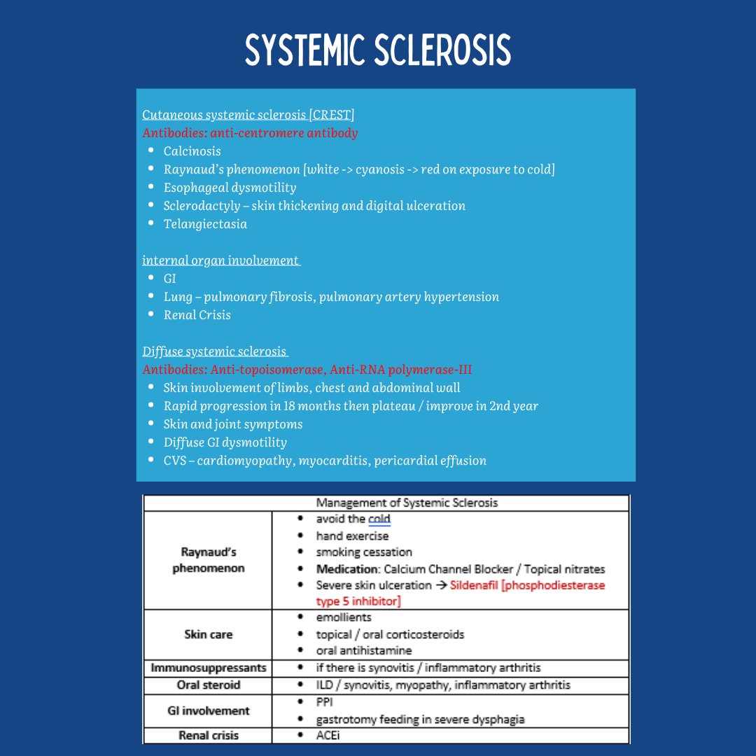 UKMSA22's tweet photo. (1/2) As part of this month's education resources, we have compiled an infographic based on relevant information from our rheumatology revision slides. 
 
Today, we're highlighting 4 rhuematological conditions: Systemic Sclerosis, Crystal Arthropathy, Lupus &amp; Temporal Arteritis. https://t.co/LK5e8reBmq