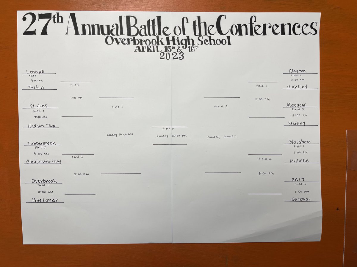 OHSRamsSB's tweet photo. Come out this weekend and watch 16 teams compete in the single elimination Battle of Conference tournament at Overbrook High School. 🥎🥎🥎 https://t.co/mHaNKHbPd4